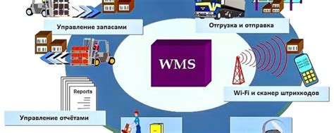 Автоматическая оптимизация ресурсов в реальном времени для более стабильной работы игры