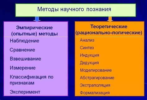 Аллергологические исследования в Пинске