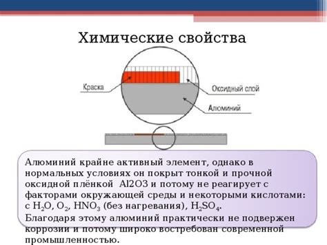 Алюминий в реакциях с Al2O3