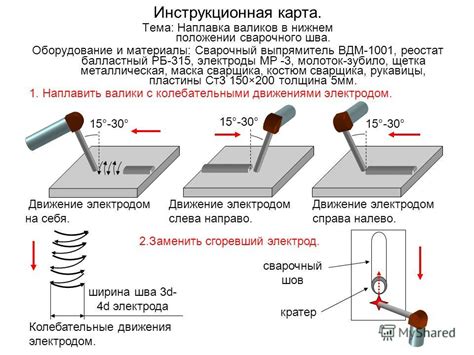 Анализ влияния водорода на сварку различных металлов