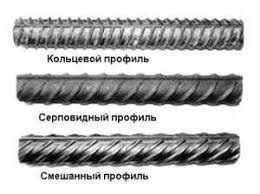 Арматура для бетонных конструкций: основные принципы и типы