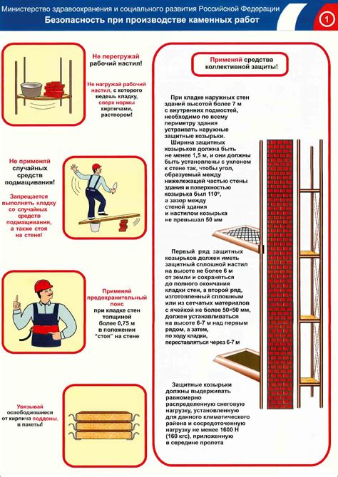 Безопасность при наметке отверстия