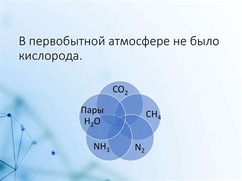 Бензин и его состав