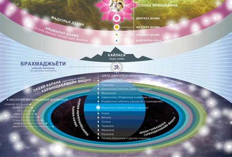 Большое количество сохраненных миров и скриншотов