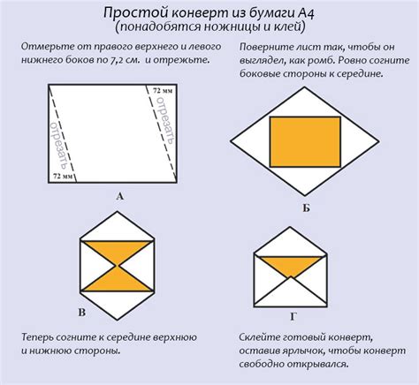 Бумажный конверт