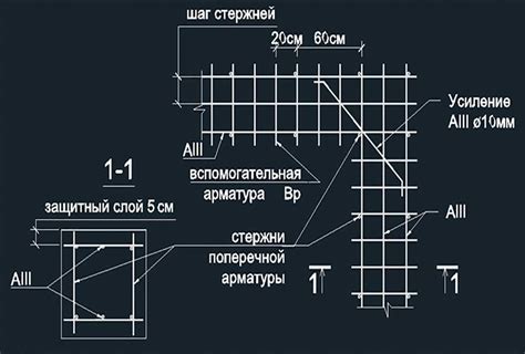 Важные факторы, влияющие на расчет арматуры для бассейна