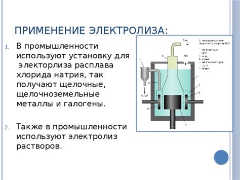 Ванна электролиза и ее роль