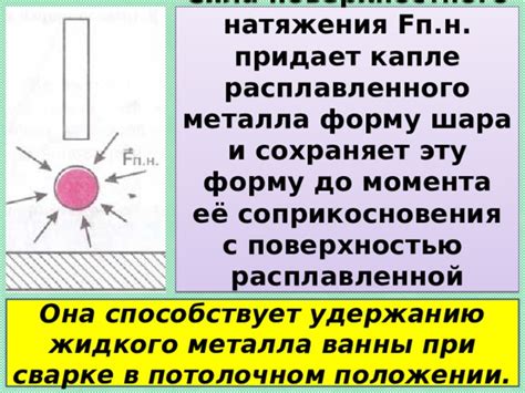 Вещественное состояние металла в расплавленной форме