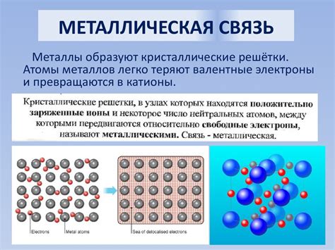 Взаимодействие атомов металлов с электронами