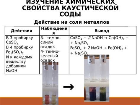 Взаимодействие каустической соды и металлов