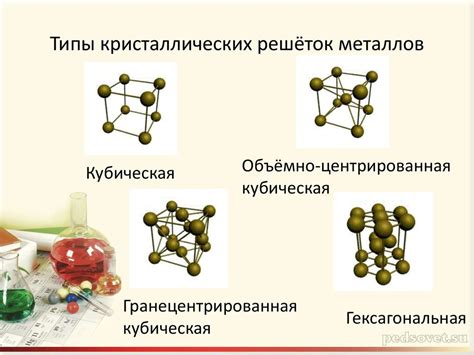 Виды аллотропических модификаций металлов