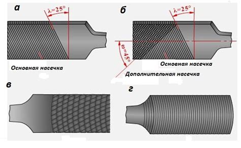 Виды насечек на металле и их особенности