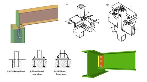 Виды узлов крепления швеллера к швеллеру
