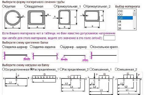 Влияние веса и нагрузки на выбор размера швеллера