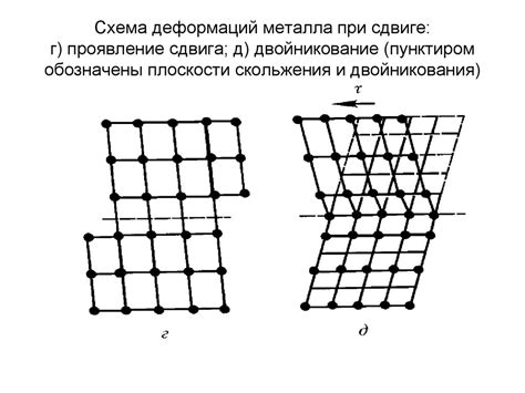 Влияние крупнозернистой структуры на свойства металла