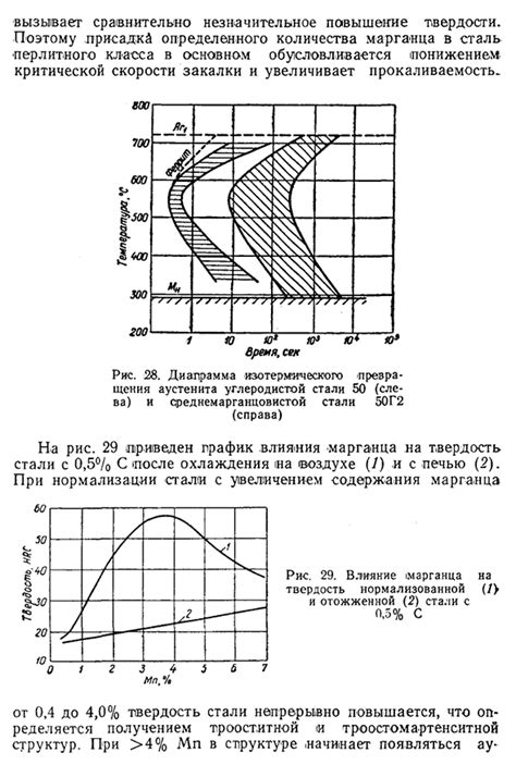 Влияние марганца на коррозионную стойкость нержавеющей стали