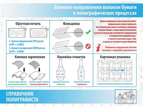 Влияние направления волокон металла