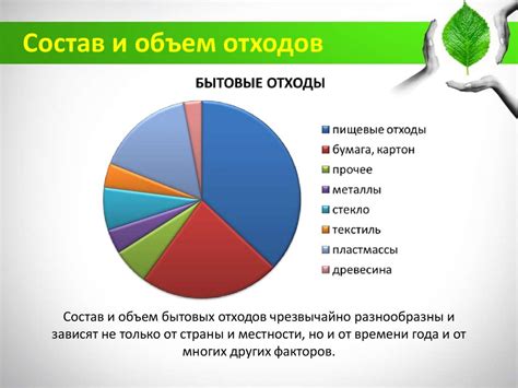 Влияние неверной оценки на окружающую среду