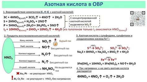 Влияние нитратов на химические реакции