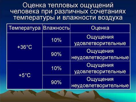 Влияние температуры воздуха на температуру металла