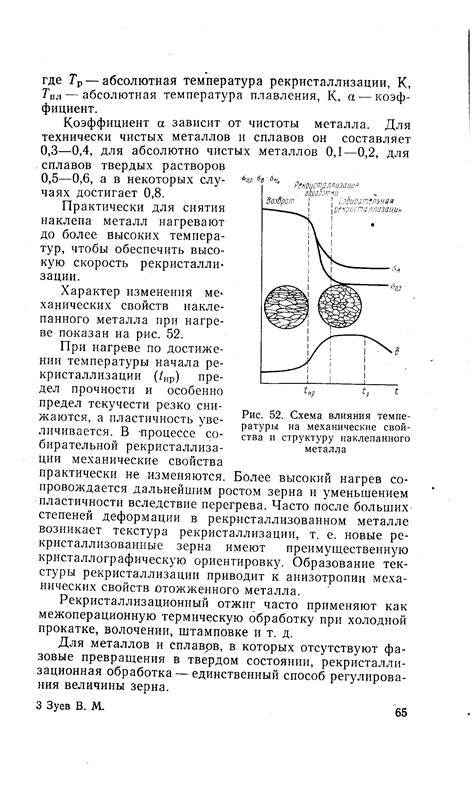 Влияние температуры на свойства металлов