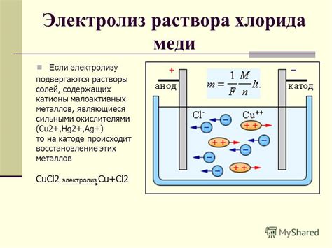 Влияние электролита на процесс электролиза