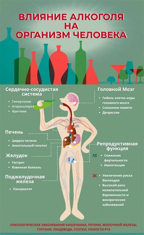 Воздействие платины на здоровье человека