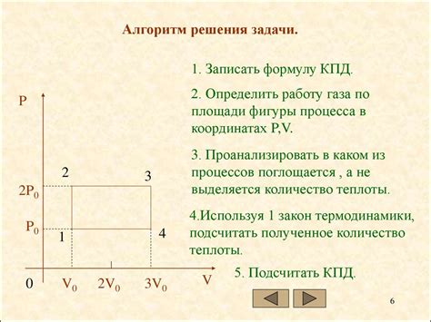 Воздействие теплового цикла на металл