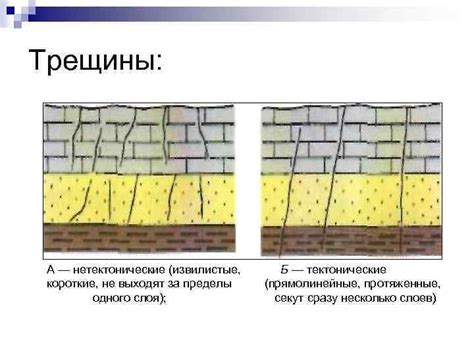 Возможность возникновения трещин