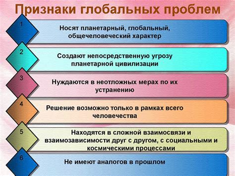 Возможные проблемы и их решения при активации мгновенного возрождения