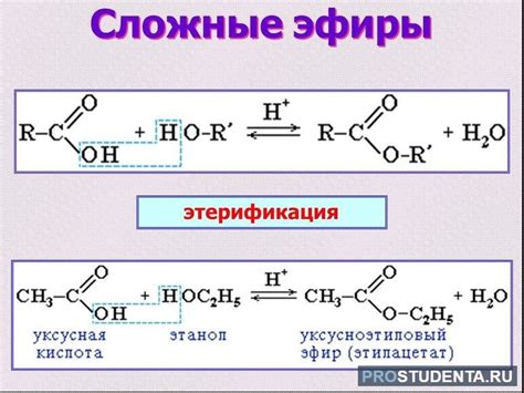 Возможные химические реакции