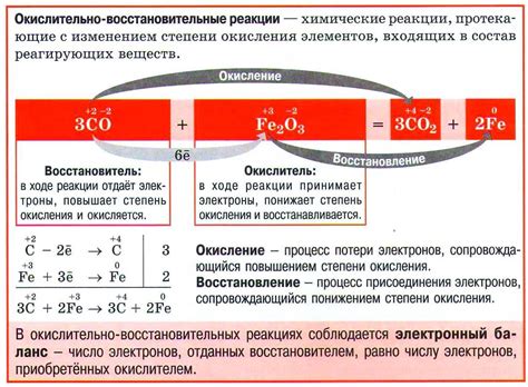 Восстановительные реакции с хлором