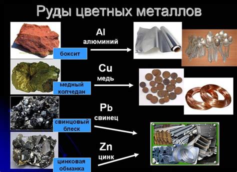 Все о сплавах металлов