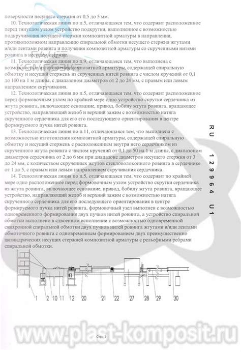 Выбор длины спиральной арматуры