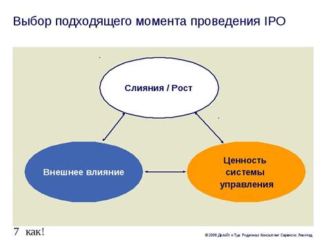 Выбор подходящего момента для наблюдения