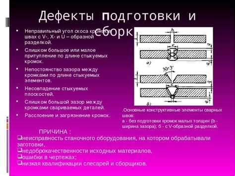 Выбор подходящих технологий прорезинивания металла