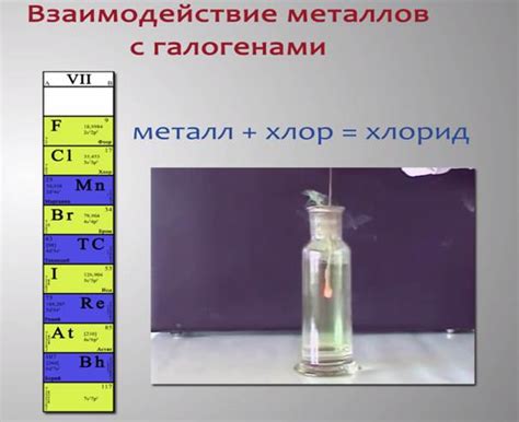 Выводы о взаимодействии металлов с серой