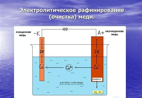 Выигрышные особенности электролиза для восстановления металла