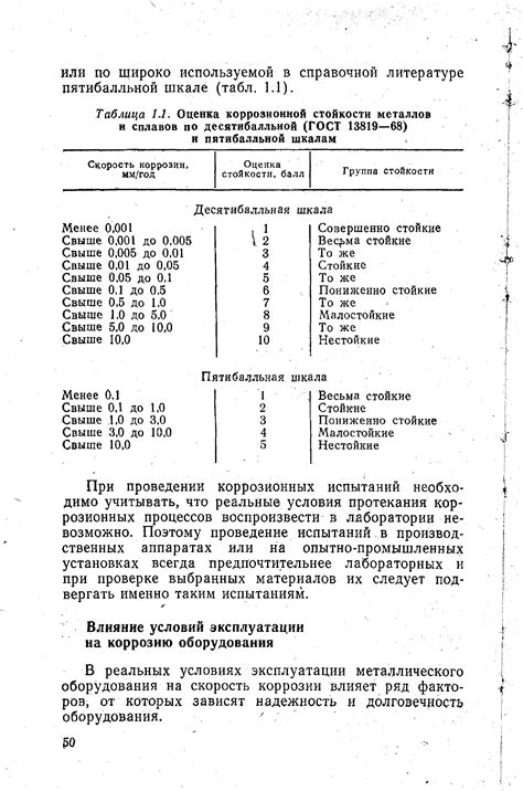 ГОСТ 13819-68: десятибалльная шкала