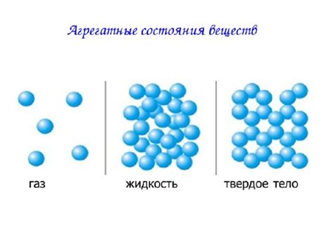 Газообразное состояние веществ: особенности и свойства