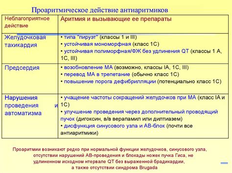 Действующие вещества и механизм действия