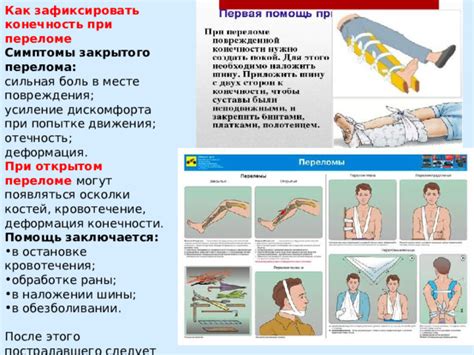 Деформация и повреждения