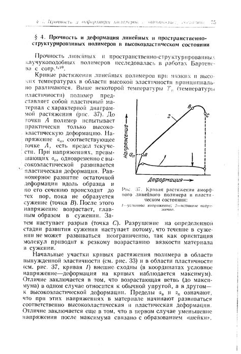 Деформация структуры: как сохранить прочность