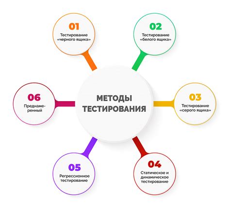 Добавление моба в игру и тестирование его работы