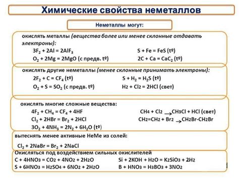 Задачи на изучение свойств неметаллов