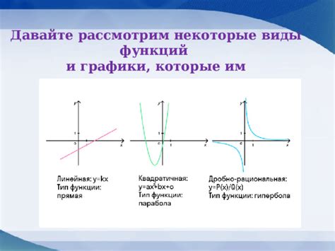 Зачем отключать некоторые виды графики