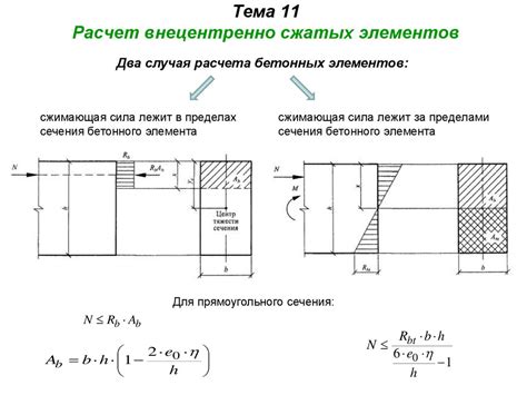 Значение расстояния от центра тяжести арматуры SCAD в проектировании