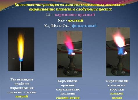 Значения температур кипения щелочных металлов: применение в различных областях