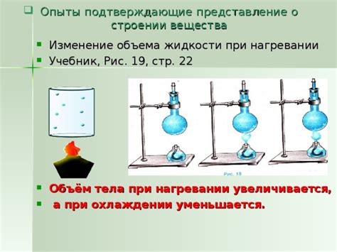 Изменение объема при охлаждении