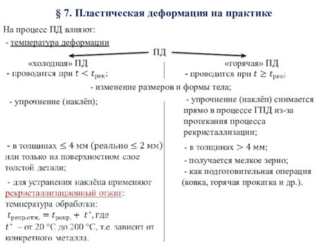 Изменение размеров металла при нагреве: особенности и причины